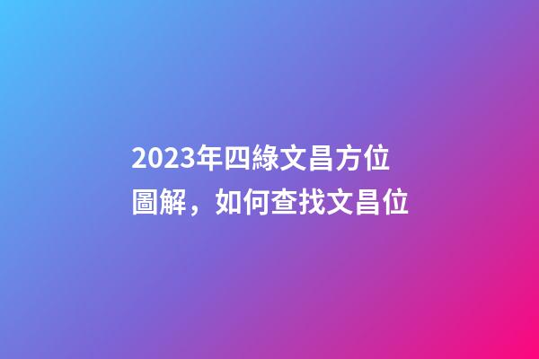 2023年四綠文昌方位圖解，如何查找文昌位