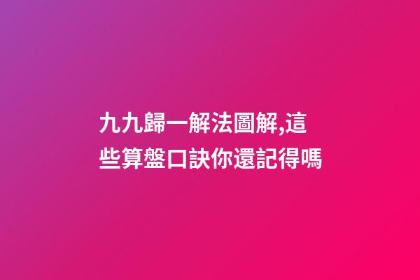 九九歸一解法圖解,這些算盤口訣你還記得嗎-第1張-觀點-玄機派
