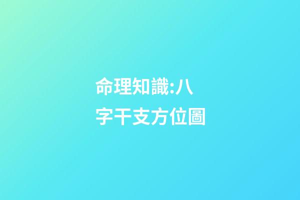 命理知識:八字干支方位圖