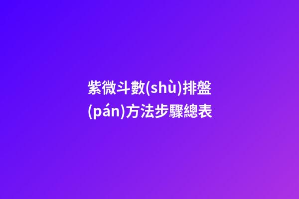 紫微斗數(shù)排盤(pán)方法步驟總表